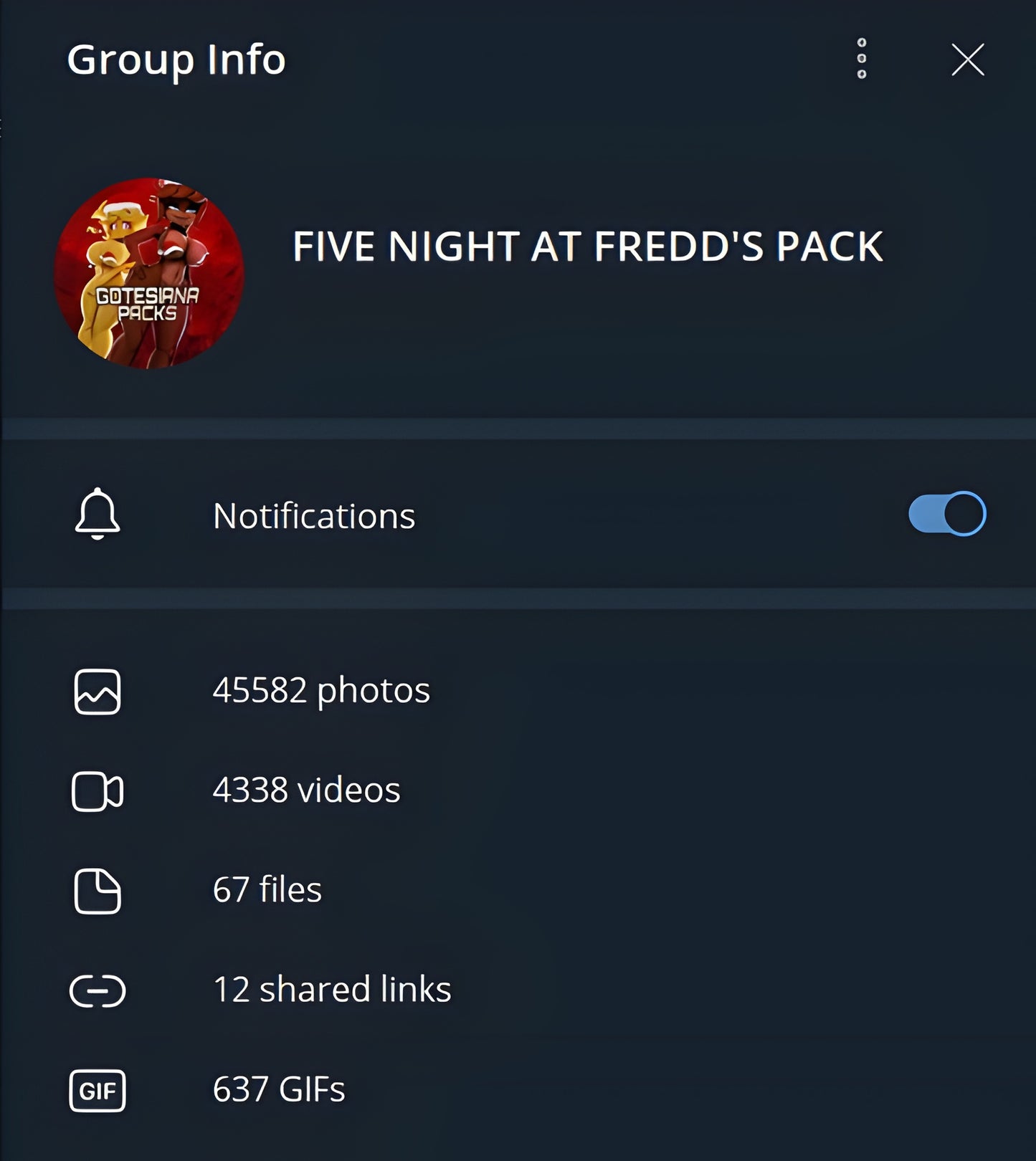 Five nights at freddy's Pack